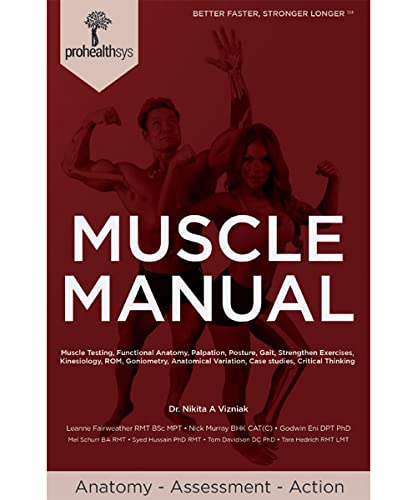 Stock image for Muscle Manual for sale by Big River Books