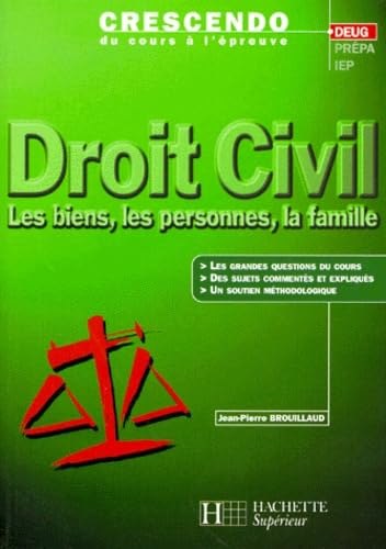 Beispielbild fr Droit civil. Biens, personnes, famille zum Verkauf von Ammareal