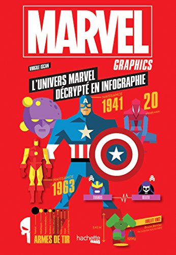 Beispielbild fr Marvel graphics: Tout l'univers de Marvel dcrypt en infographies zum Verkauf von medimops