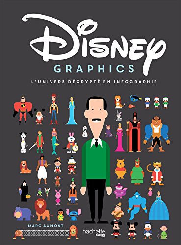 Beispielbild fr Disney graphics zum Verkauf von medimops