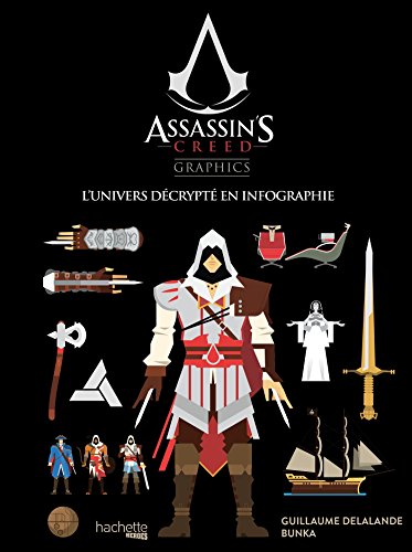 Beispielbild fr Assassin's Creed Graphics zum Verkauf von medimops