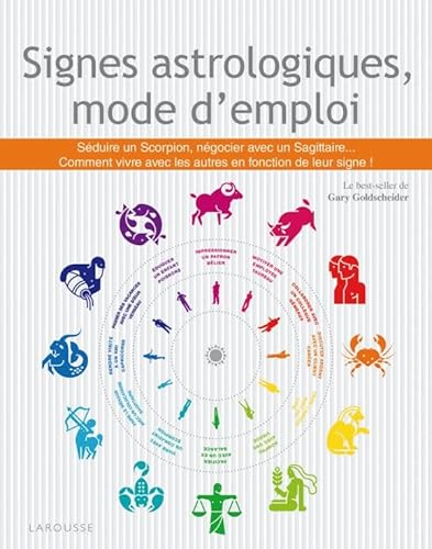 Beispielbild fr Signes astrologiques, mode d'emploi zum Verkauf von Chapitre.com : livres et presse ancienne