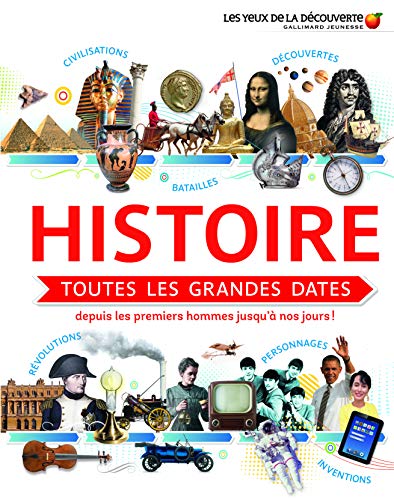 Beispielbild fr Histoire : toutes les grandes dates: Depuis les premiers hommes jusqu' nos jours ! zum Verkauf von Buchpark