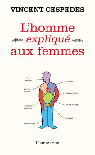 Beispielbild fr Les hommes expliqus aux femmes : L'avenir de la masculinit zum Verkauf von Ammareal