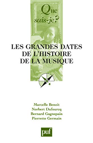 Beispielbild fr Les Grandes dates de l'histoire de la musique zum Verkauf von Ammareal