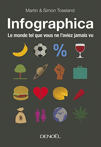 Stock image for Infographica: Le monde tel que vous ne l'aviez jamais vu for sale by Ammareal