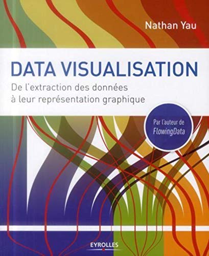 Beispielbild fr Data visualisation: De l'extraction des donnes  leur reprsentation graphique. zum Verkauf von Gallix