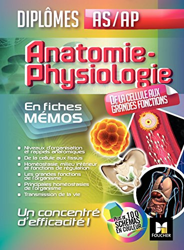 Beispielbild fr Anatomie - Physiologie - Aide-Soignant - Auxiliaire de puriculture - DEAS - DEAP zum Verkauf von Ammareal