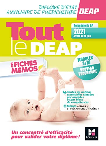 Stock image for Tout le DEAP en fiches mmos (4e dition) for sale by LiLi - La Libert des Livres