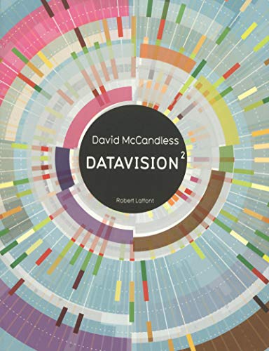 Stock image for Datavision for sale by medimops