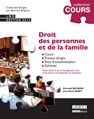 Beispielbild fr Droit des personnes et de la famille zum Verkauf von medimops