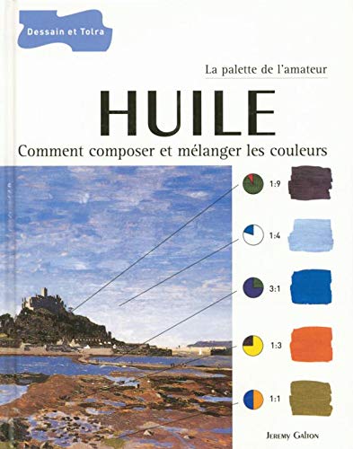 Beispielbild fr Huile : Comment composer et mlanger les couleurs zum Verkauf von medimops