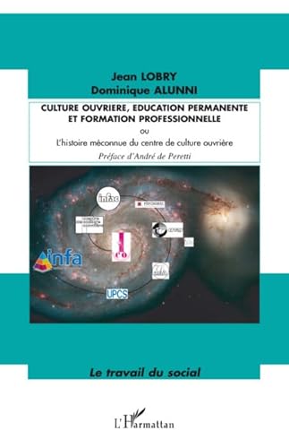 Beispielbild fr Culture ouvrire, ducation permanente et formation professionnelle : Ou L'histoire mconnue du centre de culture ouvrire zum Verkauf von Ammareal