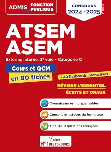 Beispielbild fr ATSEM - ASEM - Catgorie C - Cours et QCM en 90 fiches: Externe, interne, 3e voie - 2024-2025 zum Verkauf von medimops