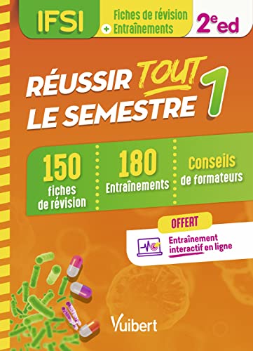 Beispielbild fr Russir tout le semestre 1 - IFSI: 150 fiches de rvision et 180 entrainements Brhaux, Karine; FAVRO, Cdric; HERNANDEZ, Agns; Jain, Loic; Kieffer, Anne-Laure; LESCURE, Sandrine; MARTIN, Carine; Pedelaborde Quebre, Karine et Rubeo-Lisa, Sophie zum Verkauf von BIBLIO-NET