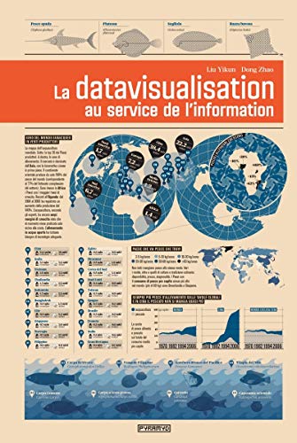 Beispielbild fr La datavisualisation au service de l'information zum Verkauf von WorldofBooks