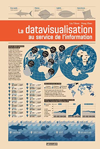 Stock image for La datavisualisation au service de l'information for sale by WorldofBooks