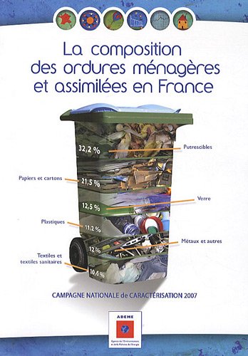 Beispielbild fr La composition des ordures mnagres et assimiles en France zum Verkauf von Ammareal
