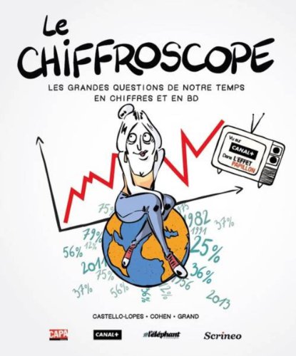 Stock image for Le Chiffroscope - Les grandes questions de notre temps en chiffres et en BD for sale by Ammareal