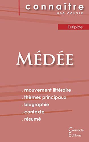 9782367885759: Mde: Fiche lecture