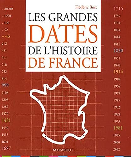 Imagen de archivo de Les Grandes Dates de l'histoire de France a la venta por Ammareal