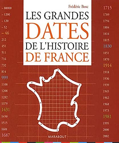 Stock image for Les Grandes Dates de l'histoire de France for sale by Ammareal