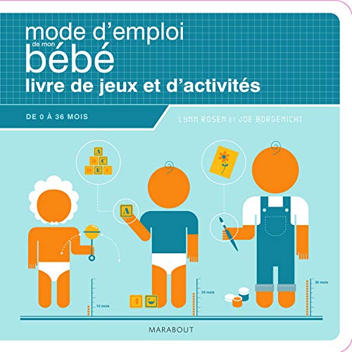 Beispielbild fr Mode D'emploi De Mon Bb : Livre De Jeux Et D'activits : De 0  36 Mois zum Verkauf von RECYCLIVRE