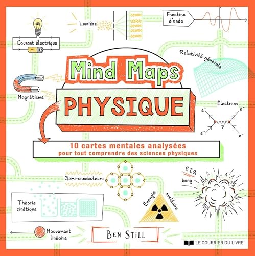 Beispielbild fr Mind Maps Physique - 10 cartes mentales analyses pour tout comprendre des sciences physiques zum Verkauf von medimops