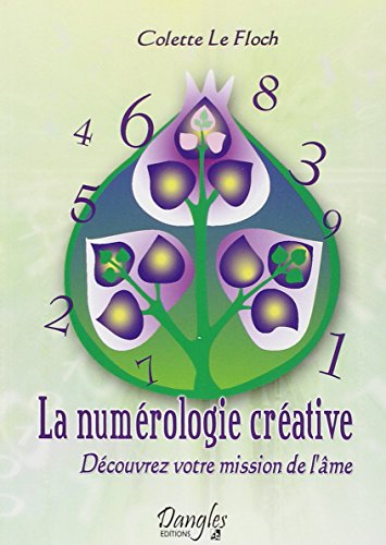 La numérologie créative