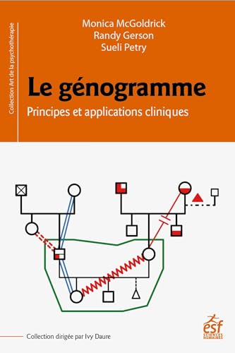 Imagen de archivo de Le gnogramme. Thorie et applications: Principes et applications cliniques a la venta por Gallix