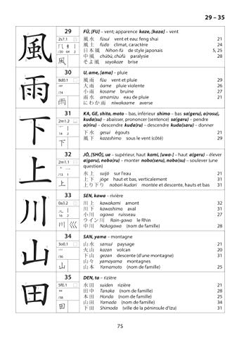 9782720012204: Kanji et Kana: Manuel et lexique des 2141 caractres officiels de l'criture japonaise suivi de caractres composs formant un vocabulaire de base de plus de 12 000 mots