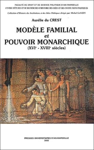 9782731403053: Modele Familial Et Pouvoir Monarchique (Xvieme-Xviiieme Siecles)