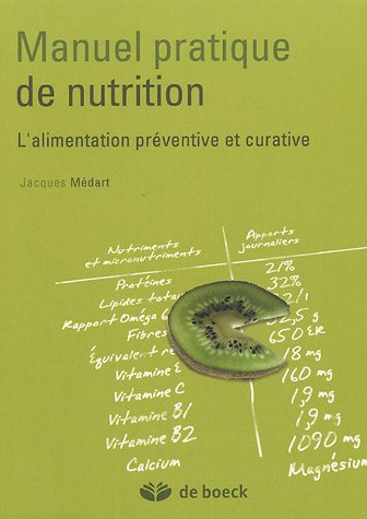 9782804148041: Manuel pratique de nutrition : L'alimentation prventive et curative