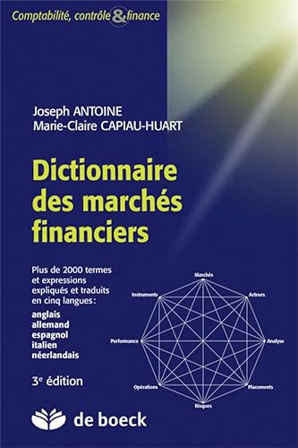 9782804190262: Dictionnaire des marchs financiers: Anglais, allemand, espagnol, italien, nerlandais