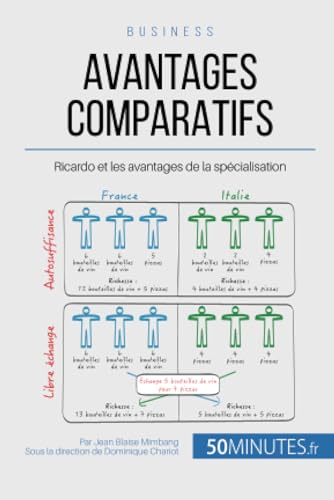 Stock image for Avantages comparatifs: Ricardo et les avantages de la spcialisation for sale by Ammareal