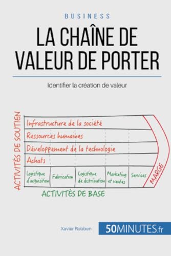 Stock image for La chane de valeur de Porter: Identifier la cration de valeur (Gestion & Marketing) (French Edition) for sale by Books Unplugged