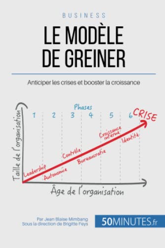Imagen de archivo de Le modle de Greiner: Anticiper les crises et booster la croissance (Gestion & Marketing) (French Edition) a la venta por GF Books, Inc.