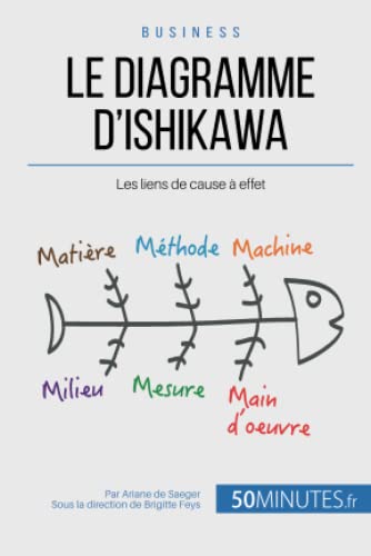 Stock image for Le diagramme d'Ishikawa: Les liens de cause  effet (Gestion & Marketing) (French Edition) for sale by Lucky's Textbooks