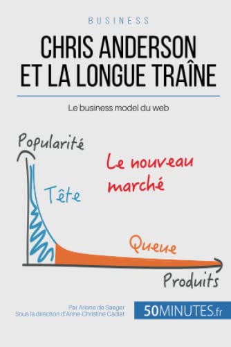 Stock image for Chris Anderson et la longue trane: Le business model du web (Gestion & Marketing) (French Edition) for sale by Lucky's Textbooks