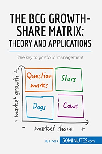 Stock image for The BCG Growth-Share Matrix: Theory and Applications: The key to portfolio management (Management & Marketing) for sale by SecondSale
