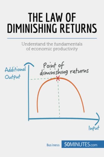 Stock image for The Law of Diminishing Returns: Theory and Applications: Understand the fundamentals of economic productivity (Management & Marketing, Band 13) for sale by medimops