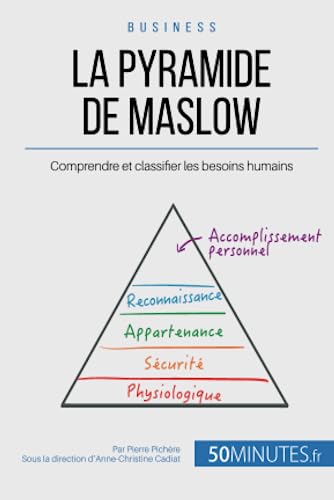 Beispielbild fr La pyramide de Maslow: Comprendre et classifier les besoins humains (Gestion & Marketing ( nouvelle  dition )) zum Verkauf von WorldofBooks