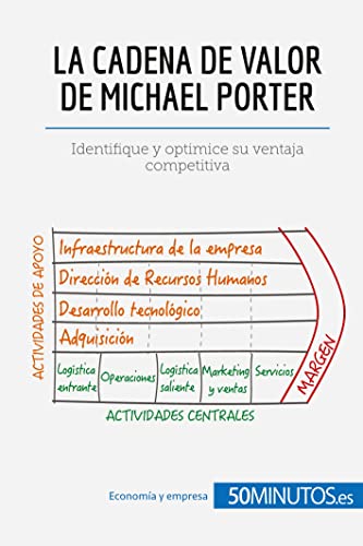 Stock image for La cadena de valor de Michael Porter: Identifique y optimice su ventaja competitiva (Gestin y Marketing) (Spanish Edition) for sale by Books Unplugged