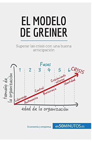 Stock image for El modelo de Greiner: Superar las crisis con una buena anticipacin (Spanish Edition) for sale by Book Deals