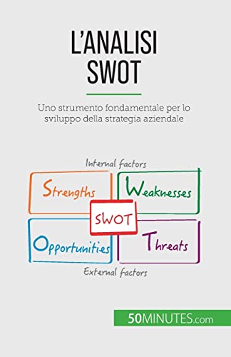 Imagen de archivo de L'analisi SWOT: Uno strumento fondamentale per lo sviluppo della strategia aziendale (Italian Edition) a la venta por Books Unplugged