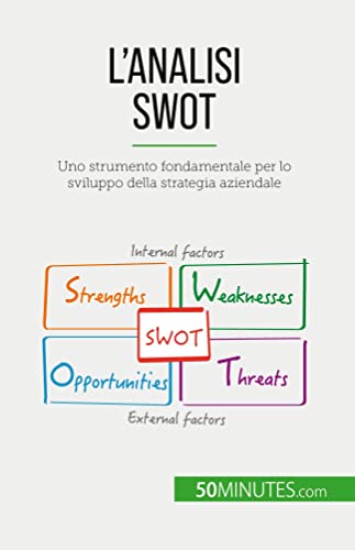 Stock image for L'analisi SWOT: Uno strumento fondamentale per lo sviluppo della strategia aziendale (Italian Edition) for sale by Books Unplugged