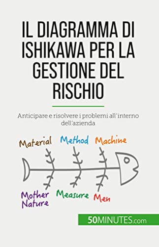 Stock image for Il diagramma di Ishikawa per la gestione del rischio: Anticipare e risolvere i problemi all'interno dell'azienda (Italian Edition) for sale by GF Books, Inc.