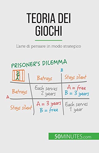 Imagen de archivo de Teoria dei giochi: L'arte di pensare in modo strategico (Italian Edition) a la venta por Books Unplugged