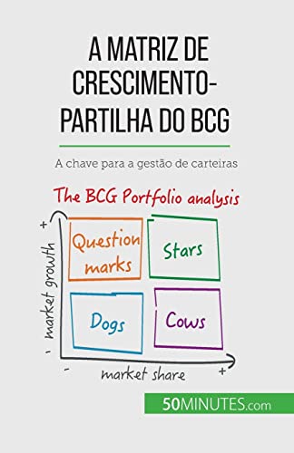 Imagen de archivo de A matriz de crescimento-partilha do BCG: teorias e aplicaes: A chave para a gesto de carteiras (Portuguese Edition) a la venta por Books Unplugged
