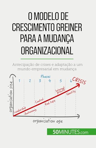 9782808065955: O Modelo de Crescimento Greiner para a mudana organizacional: Antecipao de crises e adaptao a um mundo empresarial em mudana